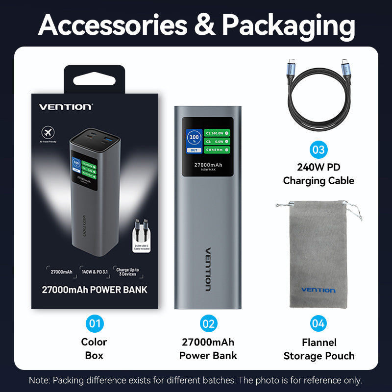 Vention 27000mAh Power Bank 140W