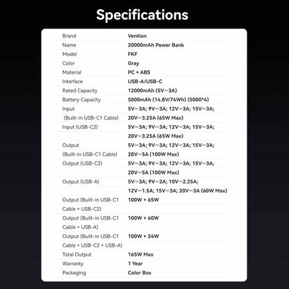 Vention 20000mAh Power Bank 165W