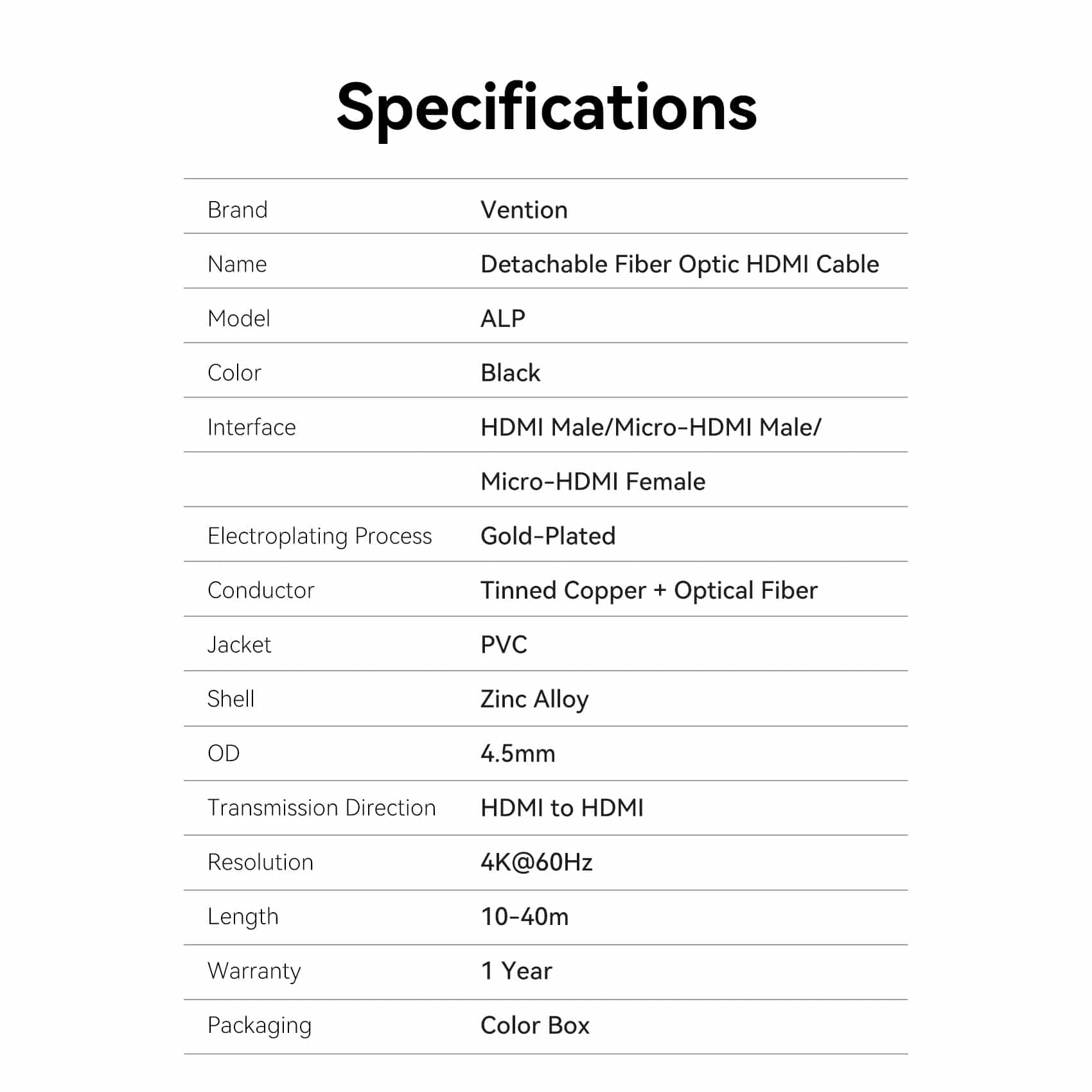Vention Detachable Optical HDMI-A Male to HDMI-D + HDMI-A Male 4K Cable