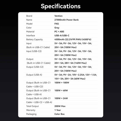 Vention 27000mAh Power Bank 200W