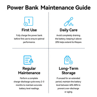 <tc>Vention</tc> Batterie externe 27 000 mAh 140 W