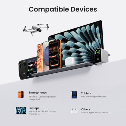 140W 4-Port GaN5.0 Charger with Smart Display