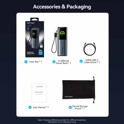 Vention 27000mAh Power Bank 200W