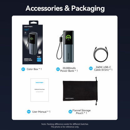 Vention 20000mAh Power Bank 165W