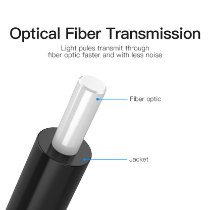 Vention Optical Fiber Audio Cable Black