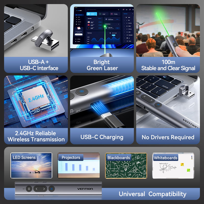 Vention Wireless PowerPoint Presentation Clicker with Green Laser Pointer