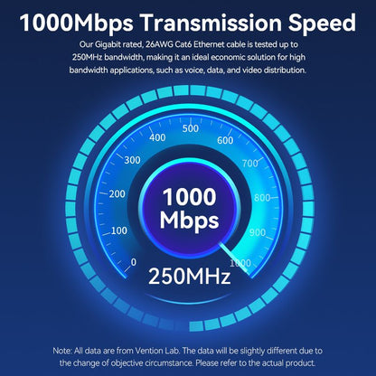 <tc>Vention</tc> Câble de raccordement Ethernet UTP Cat6