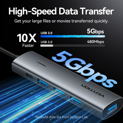 Vention 5-in-1 USB-C Hub