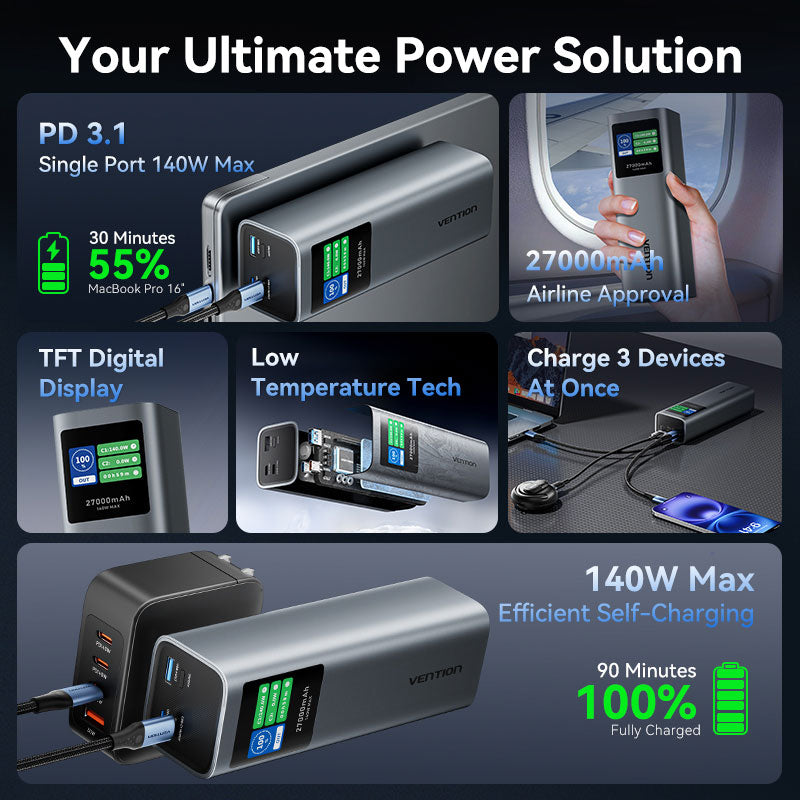 Vention 27000mAh Power Bank 140W
