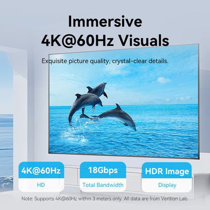 <tc>Vention</tc> Câble HDMI