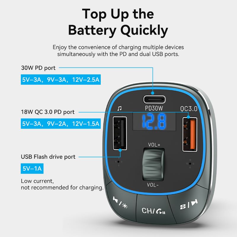 USB Car Charger Quick Charge SCP QC4.0 QC3.0 30W Type C PD Car Fast Ch