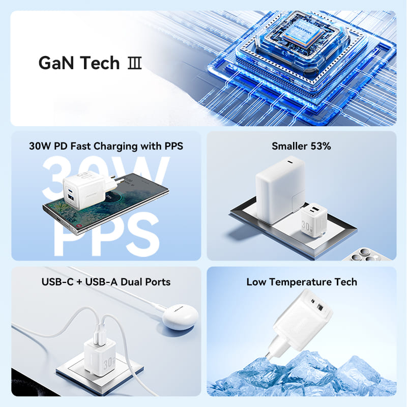 2-Port USB (C + A) GaN Charger (30W/30W) with USB-C to USB-C Cable