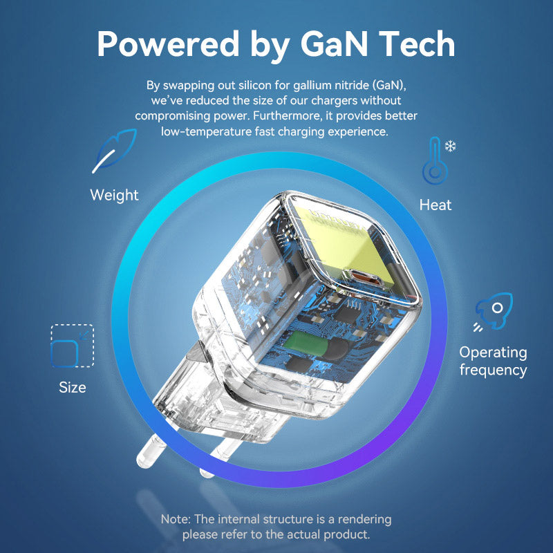 Vention 1-Port USB-C GaN Charger 30W EU-Plug