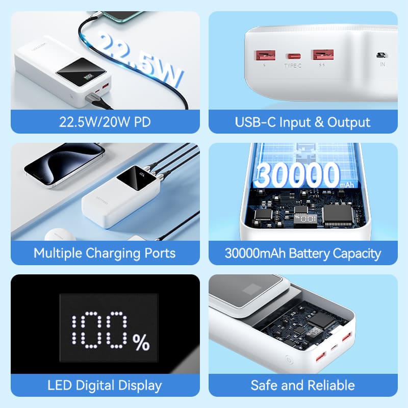 30000mAh Power Bank (Micro-USB + USB-C + USB-A + USB-A) 22.5W White LED Display Type