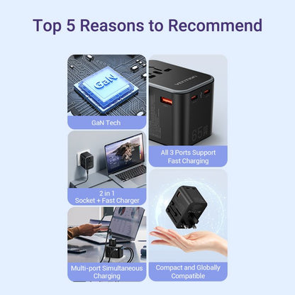 <tc>Vention</tc> 3 端口 USB (C+C+A) GaN 通用旅行适配器 (65W/65W/30W)