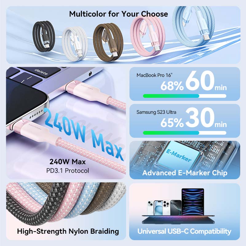 Vention USB 2.0 Type-C Male to Type-C Male 5A Cable  Aluminum Alloy Type