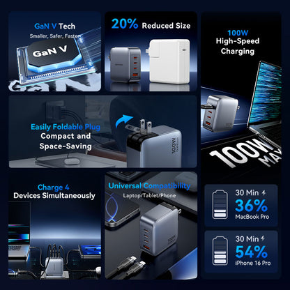 <tc>Vention</tc> Chargeur GaN 4 ports USB (C + C + C + A) (100 W/100 W/30 W/30 W) gris avec câble USB-C vers USB-C (1 m) noir et prise américaine