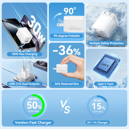 <tc>Vention</tc> Cargador GaN de 2 puertos USB (C + A) (30W/30W) con enchufe estadounidense.