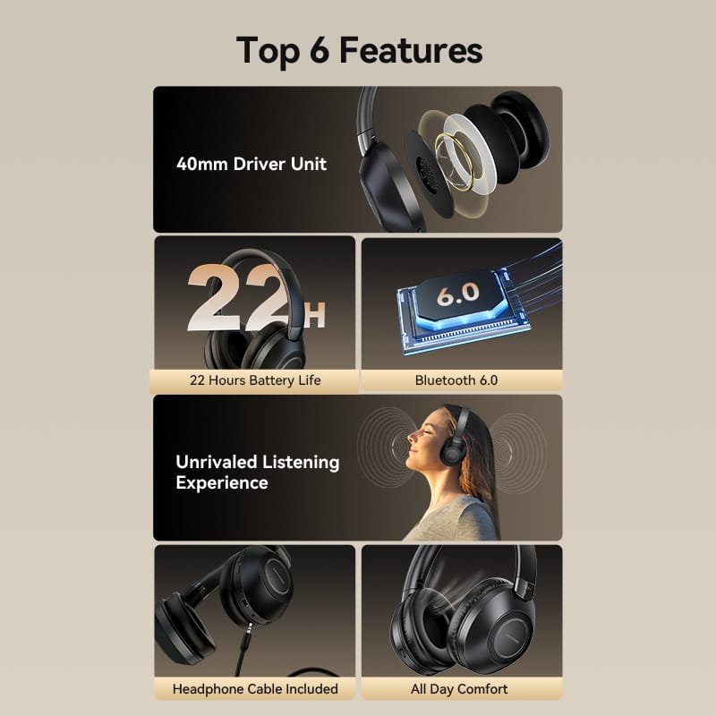 <tc>Vention</tc> Casque supra-auriculaire sans fil SoundMate