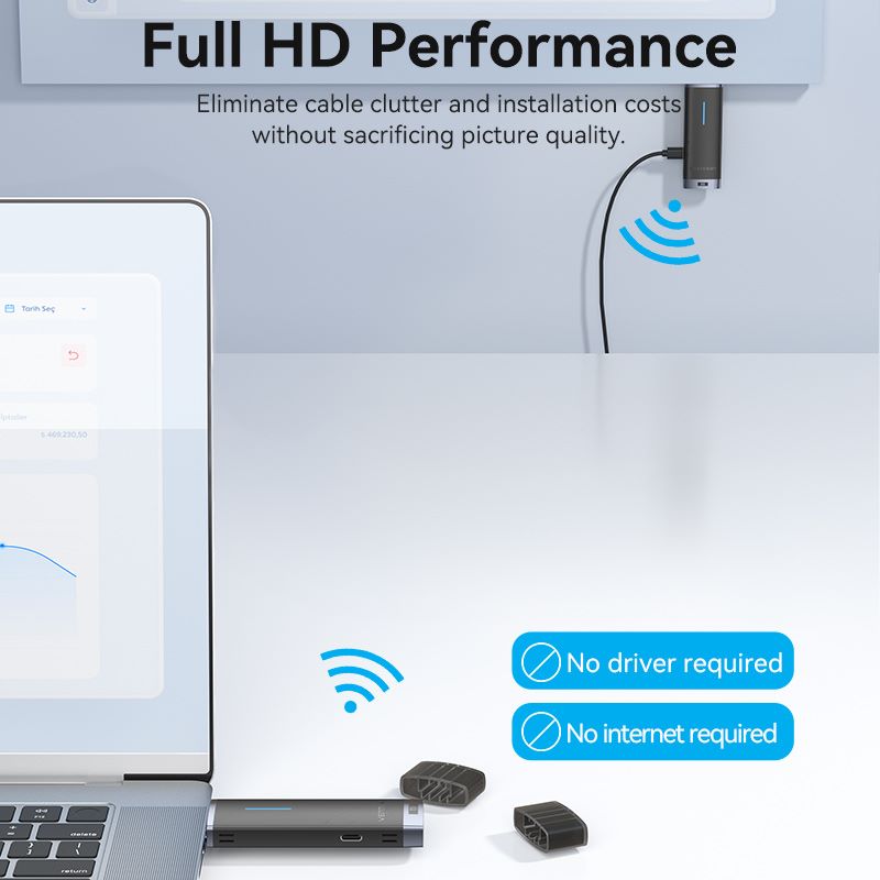 Transmetteur HDMI sans fil König 5 GHz 1080p / 3D Podpora - Portée
