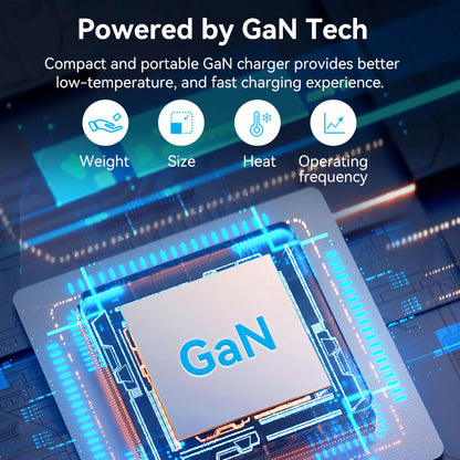 Vention 2-Port USB(C+C) GaN Charger (35W/35W) EU-Plug