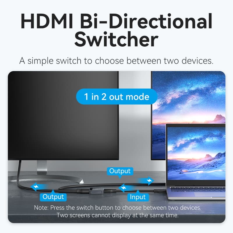 Bi-Directional HDMI Switch