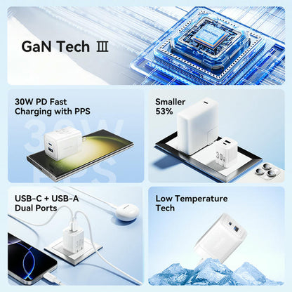 Vention 30W GaN Charging Kit