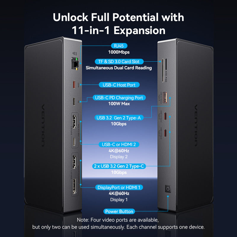 Vention USB-C to (DP+HDMI)/(USB-C+HDMI)/USB 3.2 Gen 2-C*2/USB 3.2 Gen 2-A/RJ45/SD/TF/PD DisplayLink Docking Station Gray Aluminum Alloy Type
