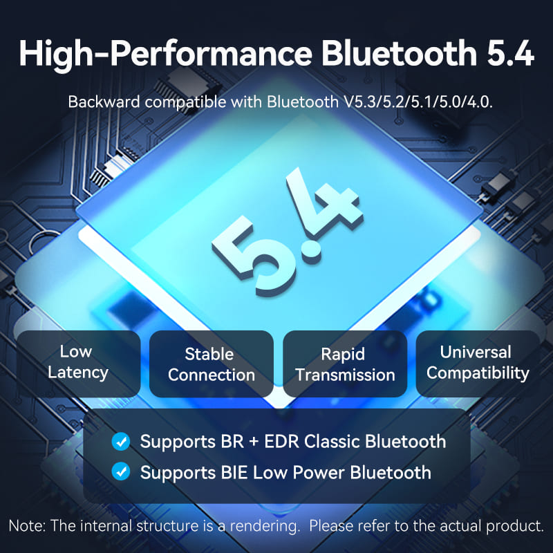 USB-Bluetooth-5.4-Adapter, schwarzer Mini-Typ