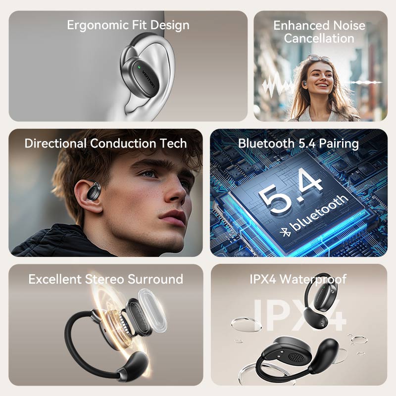 Vention Wireless Bluetooth Open Ear Headphones OpenBeat