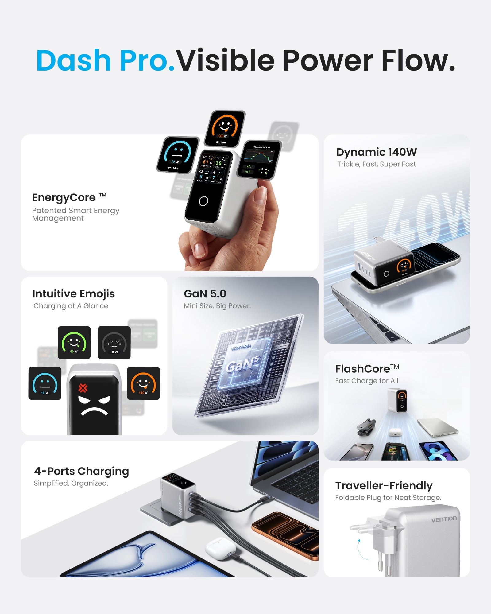 Dash Pro Series - Test