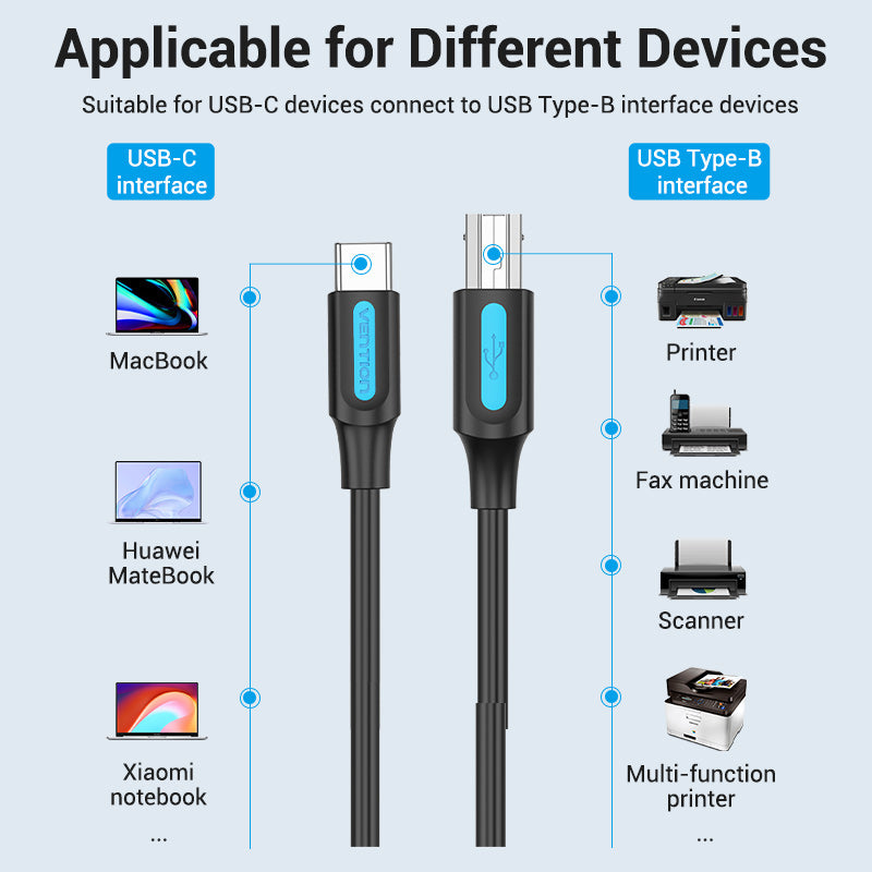 VENTION USB 2.0 TYPE-C MALE TO TO-B Câble d'imprimante mâle de type B