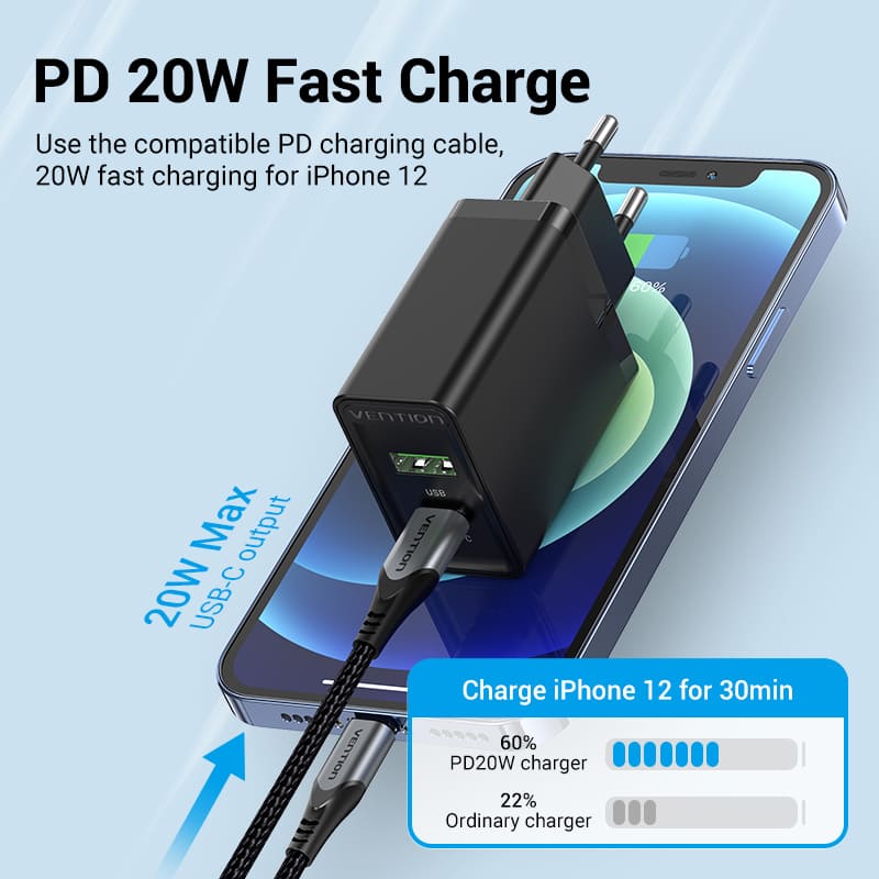 Two-Port  USB(A+C) Wall Charger (18W/20W) EU-Plug Black