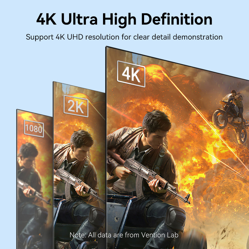 Vention cotton Braided 4K DP Male to HDMI-A Male HD Cable