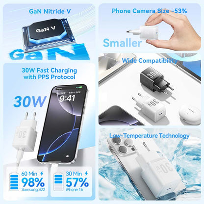 <tc>Vention</tc> 单端口 USB-C GaN 充电器 (30W) 欧标插头