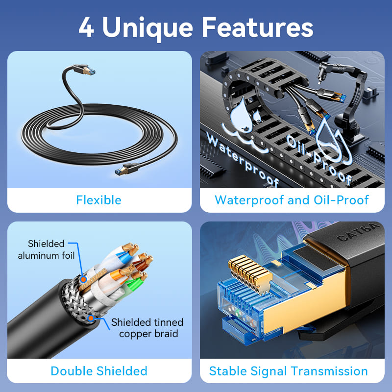 Ultra-Flexible Cat6A SFTP Industrial Drag Chain Ethernet Patch Cable