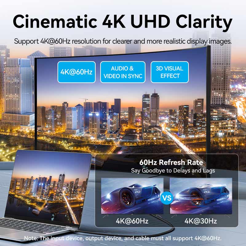 Vention USB-C to HDMI-A 4K HD Cable