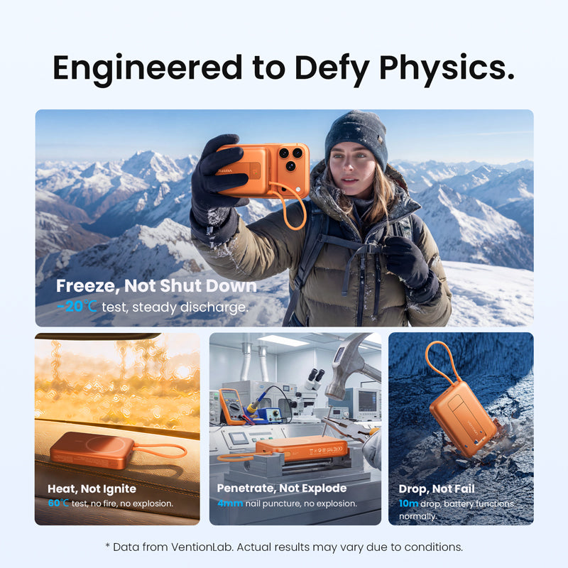 VENTION 10000mAh Power Bank Vention