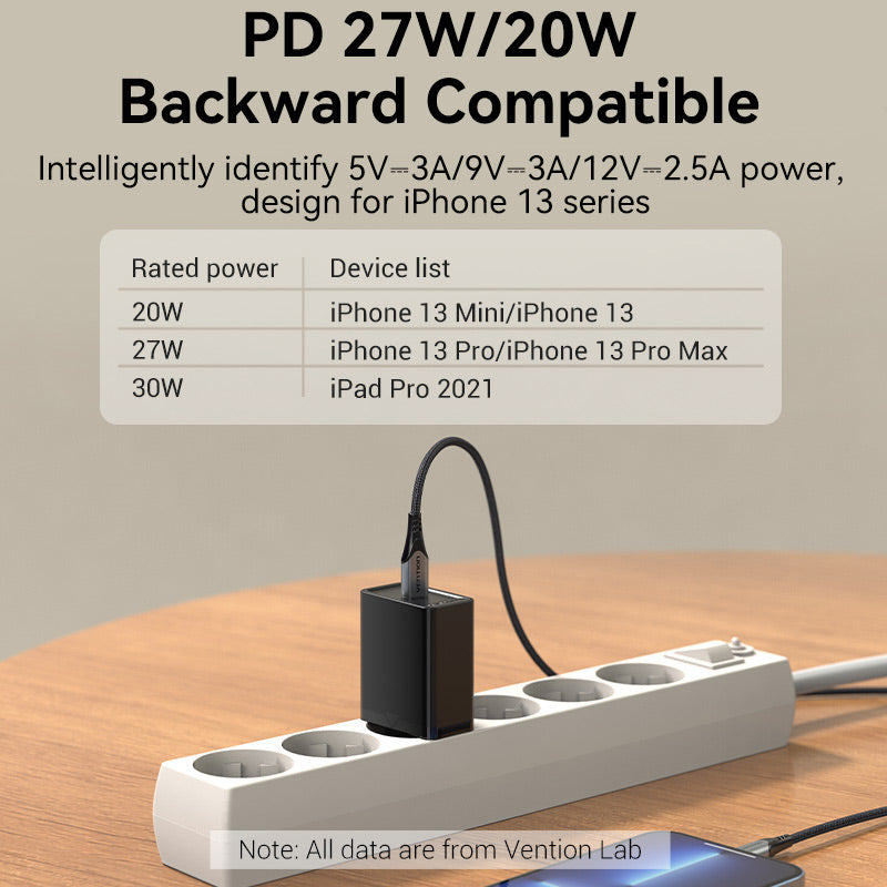 1-port USB-C Wall Charger(30W) EU-Plug Black/White