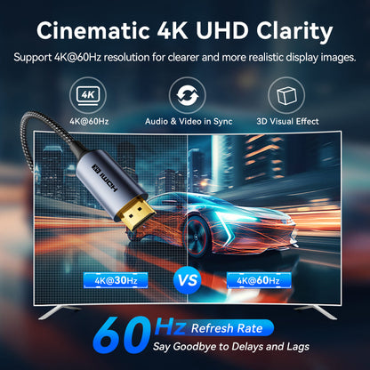 Cotton Braided USB-C to HDMI-A 4K HD Cable