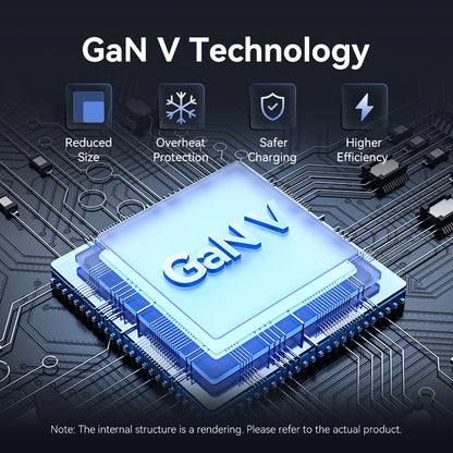 Vention 30W GaN Charger