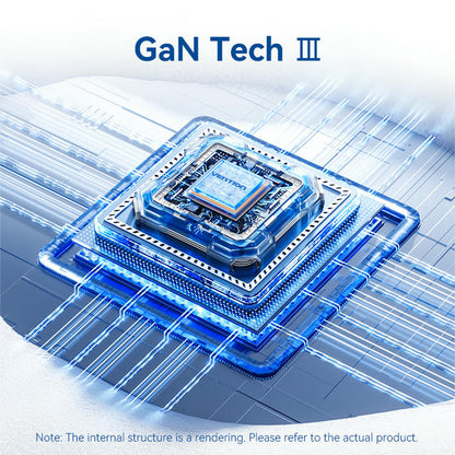 Vention 30W GaN Charging Kit