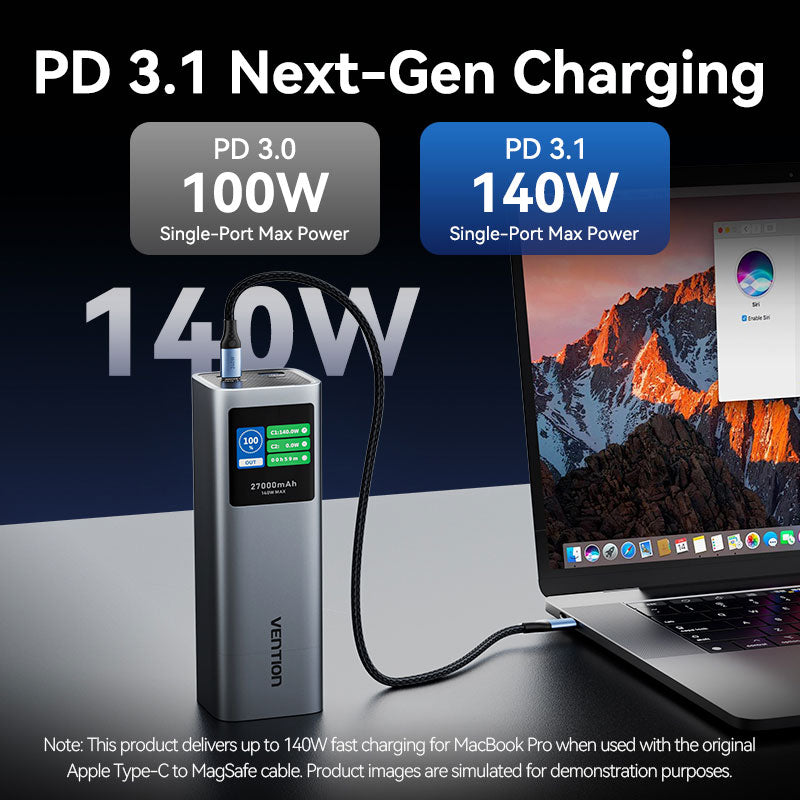 Vention 27000mAh Power Bank 140W