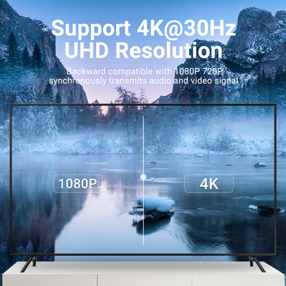 Vention type-C to HDMI Adapter Gray Aluminum Alloy Type