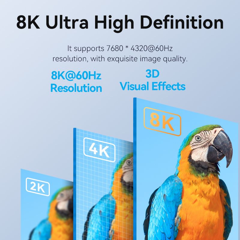 Cotton Braided DP Male to HDMI Female 8K Converter 0.25M Black Zinc Alloy Type