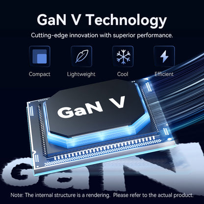 <tc>Vention</tc> Charger GaN USB (C + C) 2 Port (45W/45W) Steker EU Abu-abu