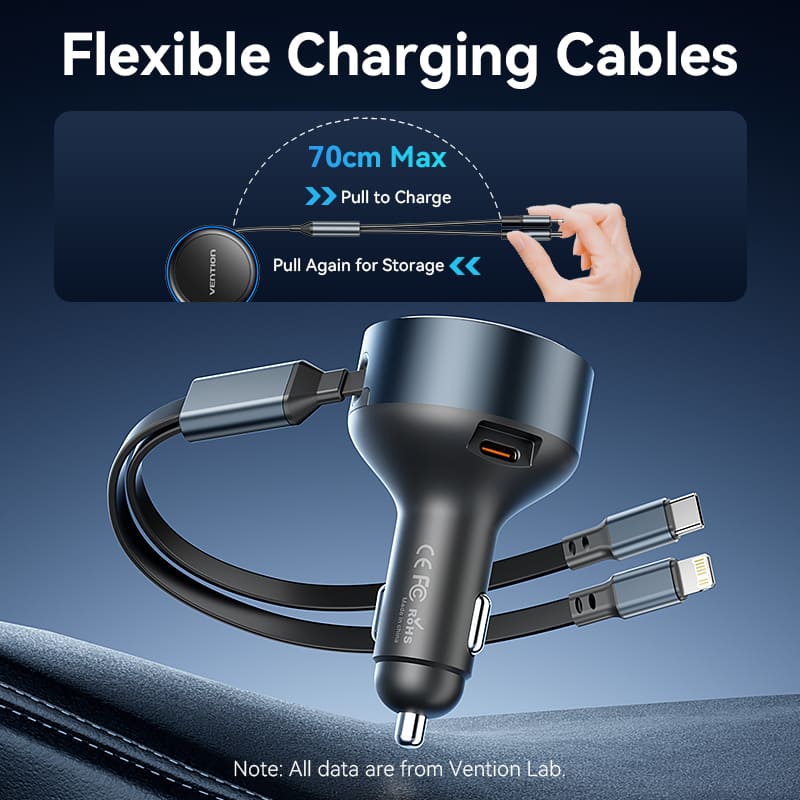 Three-Port USB-C + USB-C/Lightning (30W + 30W/27W) Car Charger