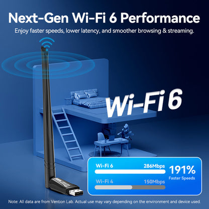 Vention AX300 USB Wi-Fi Single Band Adapter With High Gain Antenna Black