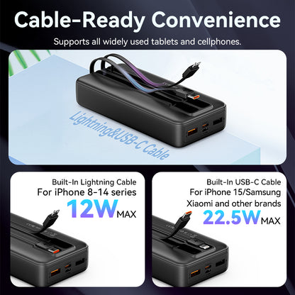 20000mAh Power Bank (Micro-USB + USB-C + USB-A + USB-A)
