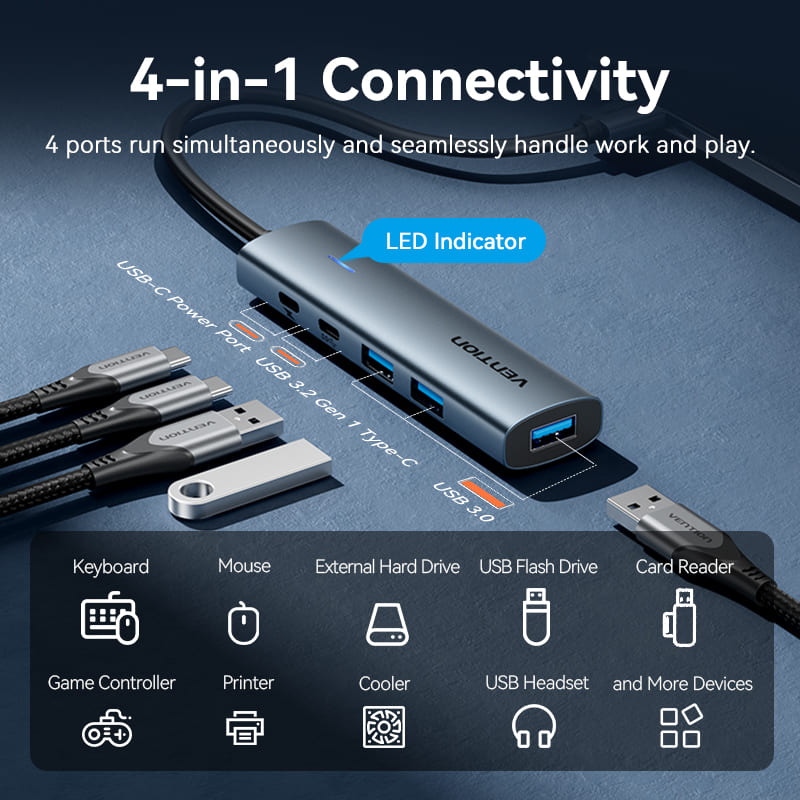 Vention 5-in-1 USB 3.0 Hub